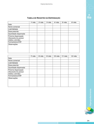 Protocolos clinicos diretrizes_terapeuticas_v1