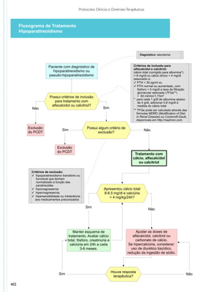 Protocolos clinicos diretrizes_terapeuticas_v1