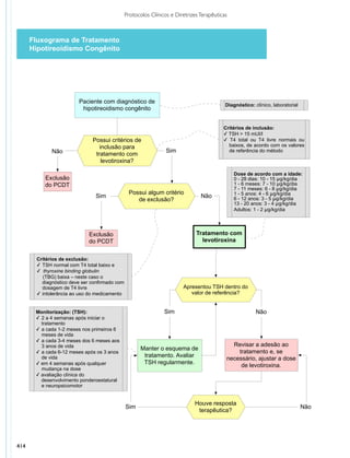 Protocolos clinicos diretrizes_terapeuticas_v1