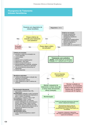 Protocolos clinicos diretrizes_terapeuticas_v1