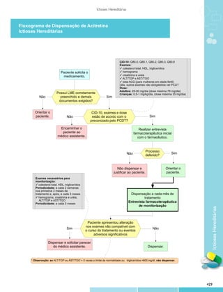 Protocolos clinicos diretrizes_terapeuticas_v1