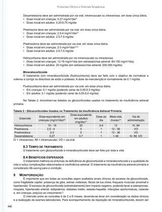 Protocolos clinicos diretrizes_terapeuticas_v1