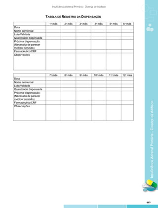 Protocolos clinicos diretrizes_terapeuticas_v1