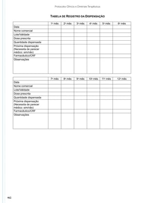 Protocolos clinicos diretrizes_terapeuticas_v1