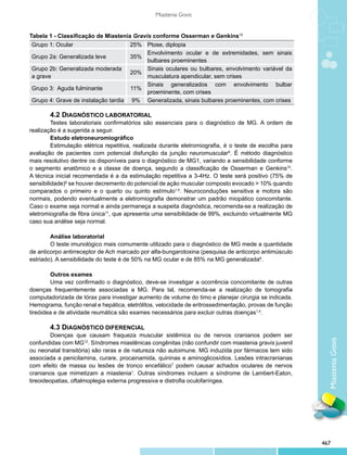 Protocolos clinicos diretrizes_terapeuticas_v1