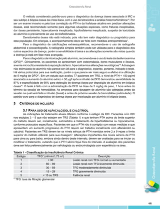 Protocolos clinicos diretrizes_terapeuticas_v1