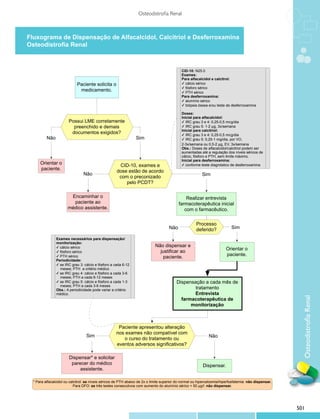Protocolos clinicos diretrizes_terapeuticas_v1