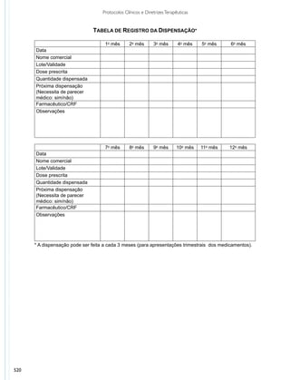 Protocolos clinicos diretrizes_terapeuticas_v1