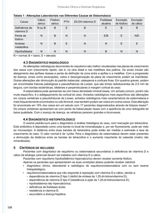 Protocolos clinicos diretrizes_terapeuticas_v1