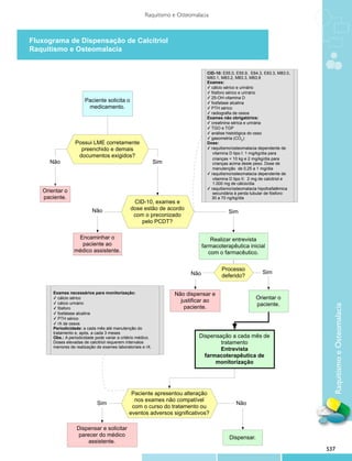 Protocolos clinicos diretrizes_terapeuticas_v1
