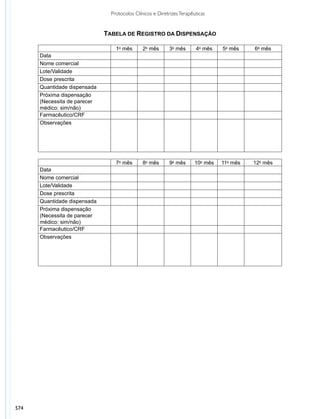 Protocolos clinicos diretrizes_terapeuticas_v1