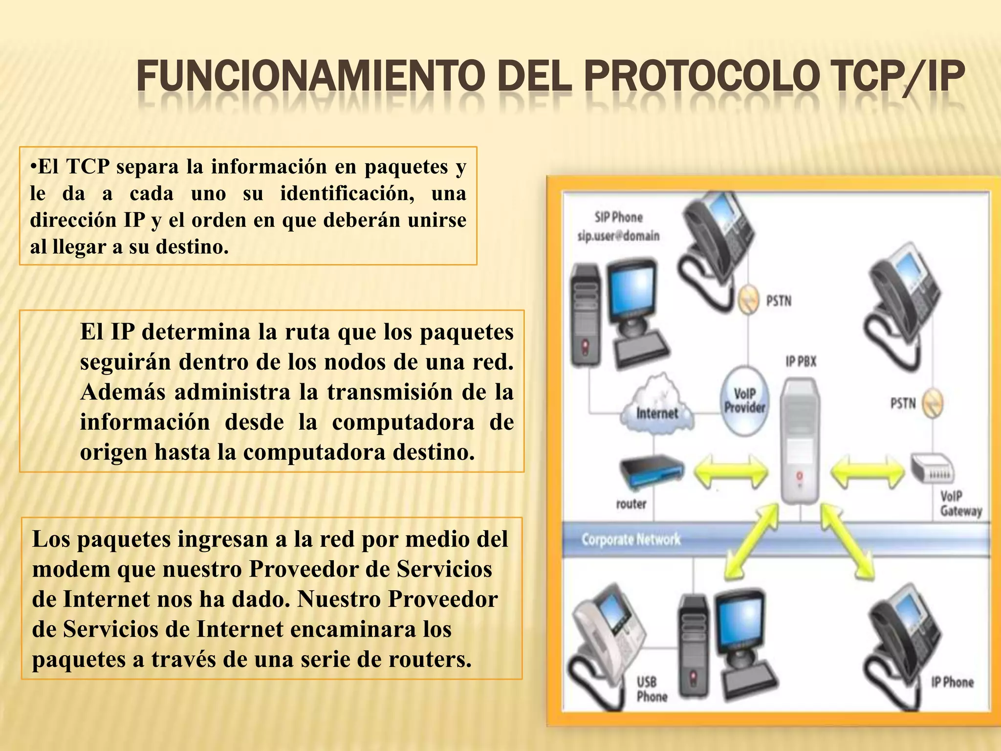 FUNCIONAMIENTO DEL PROTOCOLO TCP/IP
•El TCP separa la información en paquetes y
le da a cada uno su identificación, una
dirección IP y el orden en que deberán unirse
al llegar a su destino.
El IP determina la ruta que los paquetes
seguirán dentro de los nodos de una red.
Además administra la transmisión de la
información desde la computadora de
origen hasta la computadora destino.
Los paquetes ingresan a la red por medio del
modem que nuestro Proveedor de Servicios
de Internet nos ha dado. Nuestro Proveedor
de Servicios de Internet encaminara los
paquetes a través de una serie de routers.
 