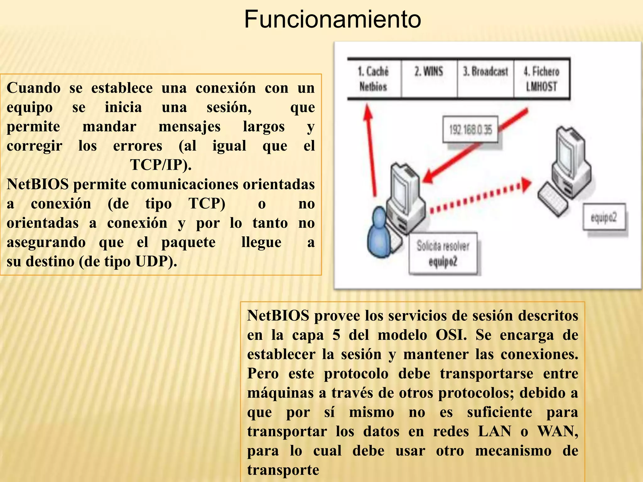 Funcionamiento
Cuando se establece una conexión con un
equipo se inicia una sesión, que
permite mandar mensajes largos y
corregir los errores (al igual que el
TCP/IP).
NetBIOS permite comunicaciones orientadas
a conexión (de tipo TCP) o no
orientadas a conexión y por lo tanto no
asegurando que el paquete llegue a
su destino (de tipo UDP).
NetBIOS provee los servicios de sesión descritos
en la capa 5 del modelo OSI. Se encarga de
establecer la sesión y mantener las conexiones.
Pero este protocolo debe transportarse entre
máquinas a través de otros protocolos; debido a
que por sí mismo no es suficiente para
transportar los datos en redes LAN o WAN,
para lo cual debe usar otro mecanismo de
transporte
 