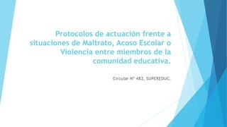 Protocolos de actuación frente a
situaciones de Maltrato, Acoso Escolar o
Violencia entre miembros de la
comunidad educativa.
Circular Nº 482, SUPEREDUC.
 