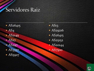  AS13
 AS29216
 AS26415
 AS25152
 AS20144
 AS7500
 AS26415
 AS4
 AS2149
 AS27
 AS297
 AS3557
 AS5927
 