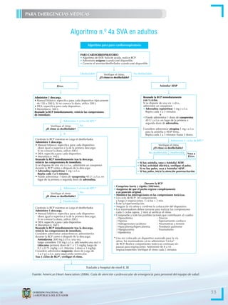 PROTOCOLOS DE ATENCIÓN PREHOSPITALARIA PARA EMERGENCIAS MÉDICAS.pdf