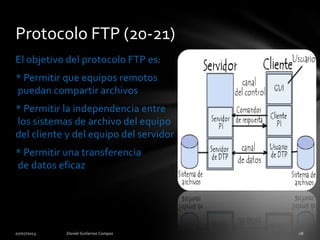 El objetivo del protocolo FTP es:
* Permitir que equipos remotos
puedan compartir archivos
* Permitir la independencia entre
los sistemas de archivo del equipo
del cliente y del equipo del servidor
* Permitir una transferencia
de datos eficaz
Protocolo FTP (20-21)
 