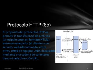 El propósito del protocolo HTTP es
permitir la transferencia de archivos
(principalmente, en formato HTML).
entre un navegador (el cliente) y un
servidor web (denominado, entre
otros, httpd en equipos UNIX) localizado
mediante una cadena de caracteres
denominada dirección URL.
Protocolo HTTP (80)
 