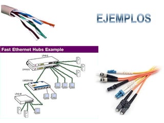 Protocolos de Comunicacion