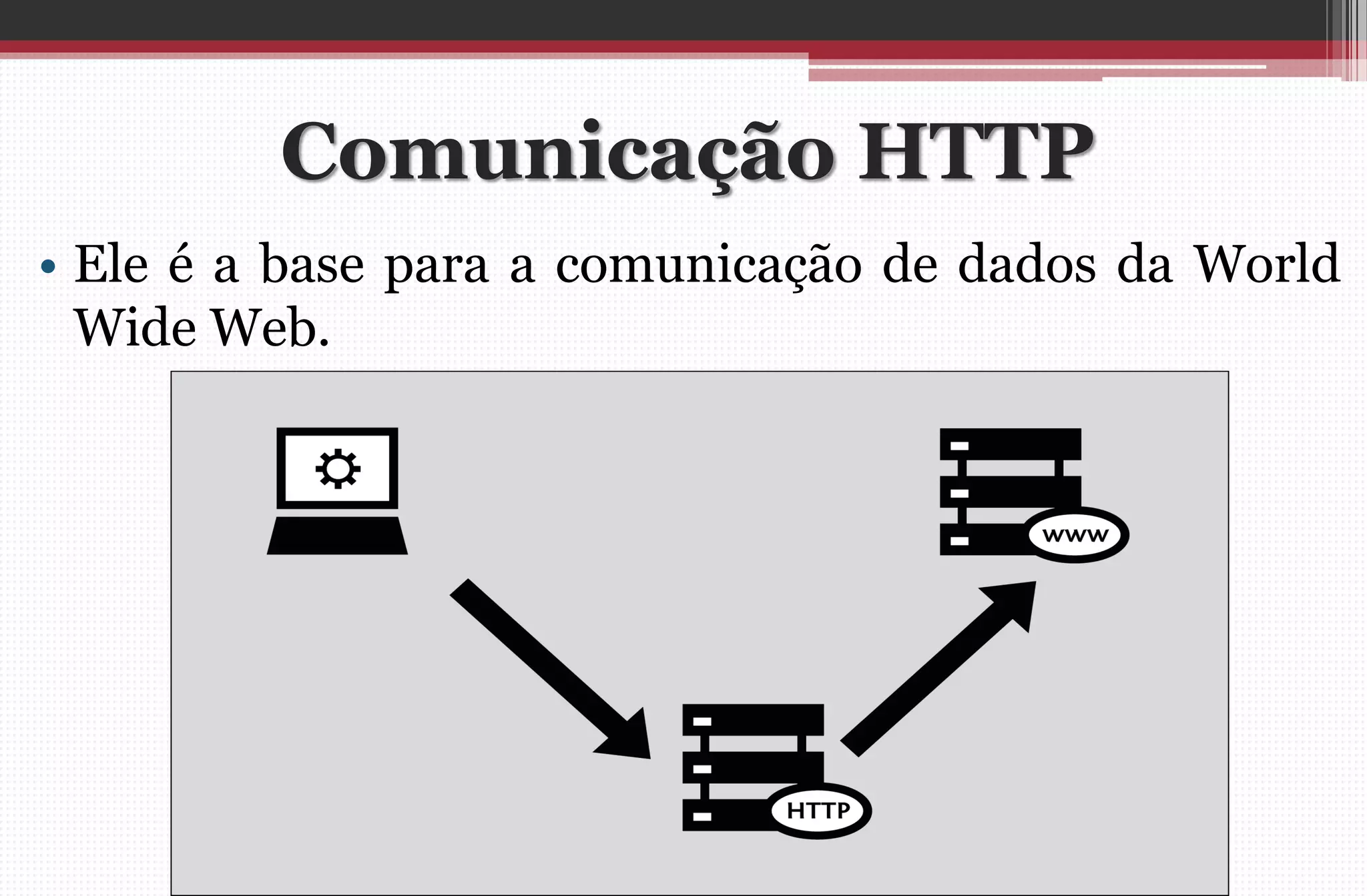 Comunicação HTTP 
•Ele é a base para a comunicação de dados da World Wide Web. 
 