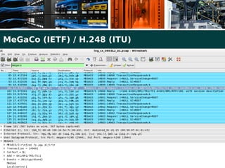 MeGaCo (IETF) / H.248 (ITU)
 