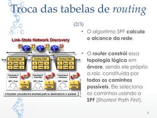 Troca das tabelas de routing
(2/3)
• O algoritmo SPF calcula
o alcance da rede.
• O router constrói essa
topologia lógica em
árvore, sendo ele próprio
a raiz, constituída por
todos os caminhos
possíveis. Ele seleciona
os caminhos usando o
SPF (Shortest Path First).
8
 