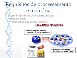 Requisitos de processamento
e memória
• Encaminhamento de link state requer:
o mais memória
o maior capacidade processamento
11
 
