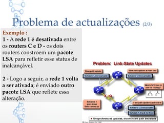 Problema de actualizações (2/3)
Exemplo :
1 - A rede 1 é desativada entre
os routers C e D - os dois
routers constroem um pacote
LSA para refletir esse status de
inalcançável.
2 - Logo a seguir, a rede 1 volta
a ser ativada; é enviado outro
pacote LSA que reflete essa
alteração.
14
 