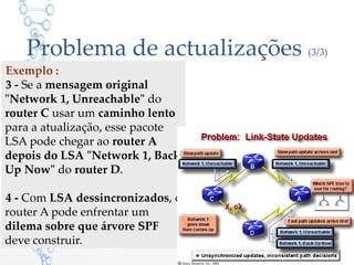Problema de actualizações (3/3)
Exemplo :
3 - Se a mensagem original
"Network 1, Unreachable" do
router C usar um caminho lento
para a atualização, esse pacote
LSA pode chegar ao router A
depois do LSA "Network 1, Back
Up Now" do router D.
4 - Com LSA dessincronizados, o
router A pode enfrentar um
dilema sobre que árvore SPF
deve construir.
15
 
