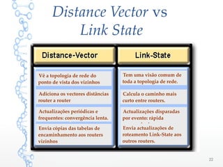 Distance Vector vs
Link State
22
Vê a topologia de rede do
ponto de vista dos vizinhos
Adiciona os vectores distâncias
router a router
Actualizações periódicas e
frequentes: convergência lenta.
Envia cópias das tabelas de
encaminhamento aos routers
vizinhos
Tem uma visão comum de
toda a topologia de rede.
Calcula o caminho mais
curto entre routers.
Actualizações disparadas
por evento: rápida
convergência.
Envia actualizações de
roteamento Link-State aos
outros routers.
 
