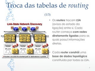 Troca das tabelas de routing
(1/3)
• Os routers trocam LSA
(avisos do estado da
ligação) entre si. Cada
router começa com redes
diretamente ligadas para as
quais possui informações
diretas.
• Cada router constrói uma
base de dados topológica
constituída por todos os LSA.
7
 