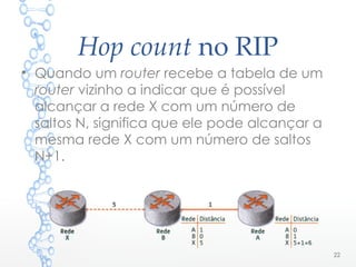 Hop count no RIP
22
• Quando um router recebe a tabela de um
router vizinho a indicar que é possível
alcançar a rede X com um número de
saltos N, significa que ele pode alcançar a
mesma rede X com um número de saltos
N+1.
 