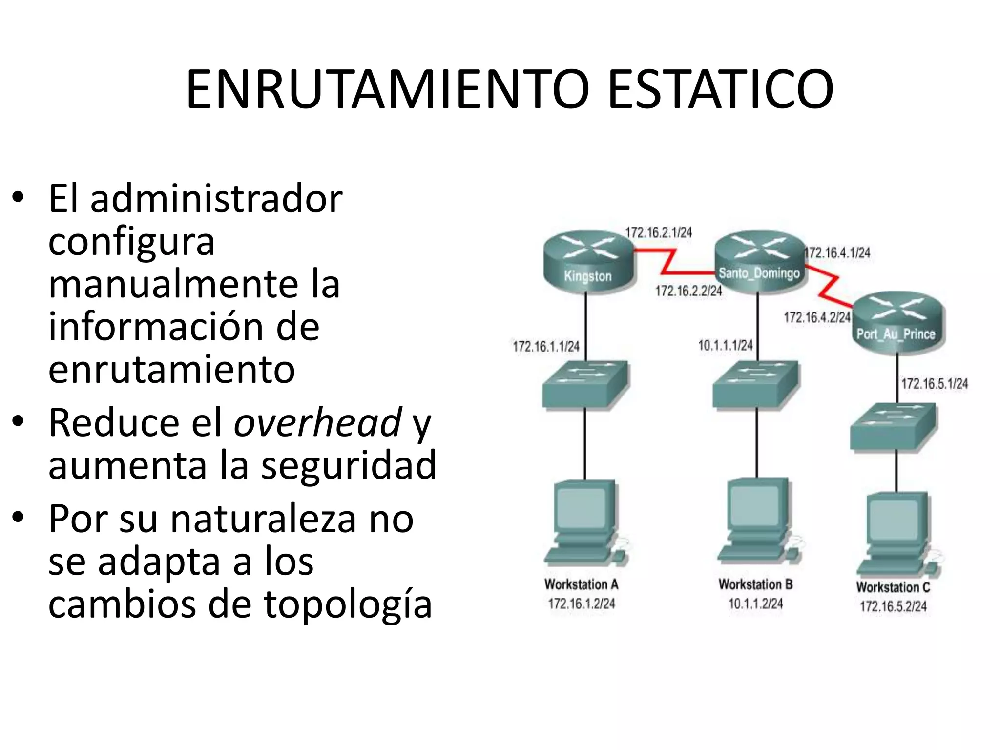 ENRUTAMIENTO ESTATICO
• El administrador
configura
manualmente la
información de
enrutamiento
• Reduce el overhead y
aumenta la seguridad
• Por su naturaleza no
se adapta a los
cambios de topología
 