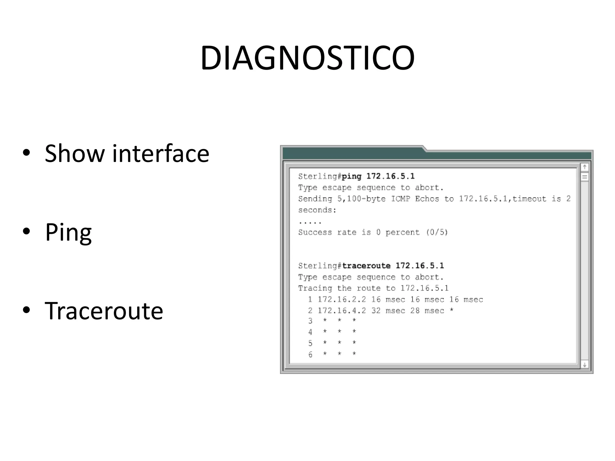 DIAGNOSTICO
• Show interface
• Ping
• Traceroute
 