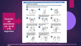 Duración
del
procedimie
nto de 40
a 60
segundos
GUIA TECNICA PARA LA IMPLEMENTACION DEL PROCESO DE HIGIENE DE MANOS EN EL ESTABLECIMIENTO DE SALUD –R.M. N° 255 –2016 /
MINSA
 