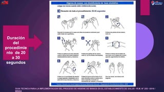 Duración
del
procedimie
nto de 20
a 30
segundos
GUIA TECNICA PARA LA IMPLEMENTACION DEL PROCESO DE HIGIENE DE MANOS EN EL ESTABLECIMIENTO DE SALUD –R.M. N° 255 –2016 /
MINSA
 