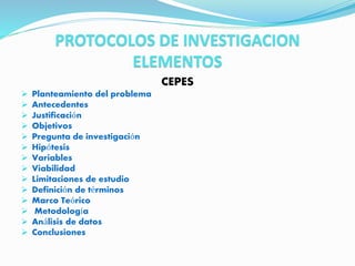 PROTOCOLOS DE INVESTIGACION
ELEMENTOS
CEPES
 Planteamiento del problema
 Antecedentes
 Justificación
 Objetivos
 Pregunta de investigación
 Hipótesis
 Variables
 Viabilidad
 Limitaciones de estudio
 Definición de términos
 Marco Teórico
 Metodología
 Análisis de datos
 Conclusiones
 
