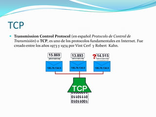 TCP
 Transmission Control Protocol (en español Protocolo de Control de
  Transmisión) o TCP, es uno de los protocolos fundamentales en Internet. Fue
  creado entre los años 1973 y 1974 por Vint Cerf y Robert Kahn.
 