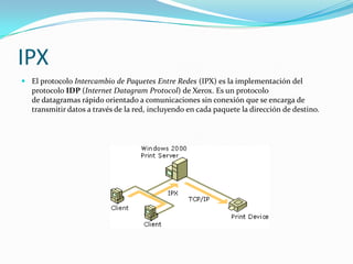 IPX
 El protocolo Intercambio de Paquetes Entre Redes (IPX) es la implementación del
  protocolo IDP (Internet Datagram Protocol) de Xerox. Es un protocolo
  de datagramas rápido orientado a comunicaciones sin conexión que se encarga de
  transmitir datos a través de la red, incluyendo en cada paquete la dirección de destino.
 