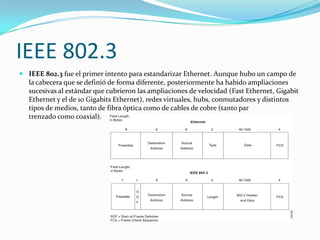 IEEE 802.3
 IEEE 802.3 fue el primer intento para estandarizar Ethernet. Aunque hubo un campo de
  la cabecera que se definió de forma diferente, posteriormente ha habido ampliaciones
  sucesivas al estándar que cubrieron las ampliaciones de velocidad (Fast Ethernet, Gigabit
  Ethernet y el de 10 Gigabits Ethernet), redes virtuales, hubs, conmutadores y distintos
  tipos de medios, tanto de fibra óptica como de cables de cobre (tanto par
  trenzado como coaxial).
 