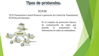 TCP/IP.
TCP (Transmisión Control Protocol o protocolo de Control de Transmisión).
IP (Protocolo Internet).
Es el conjunto de protocolos básicos
de comunicación de redes que
permite
la
transmisión
de
información en redes de ordenadores.

 