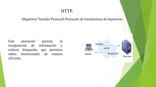 HTTP.
(Hypertext Transfer Protocol) Protocolo de transferencia de hipertexto.

Este
protocolo
permite
la
recuperación de información y
realizar búsquedas que permiten
saltos intertextuales de manera
eficiente.

 