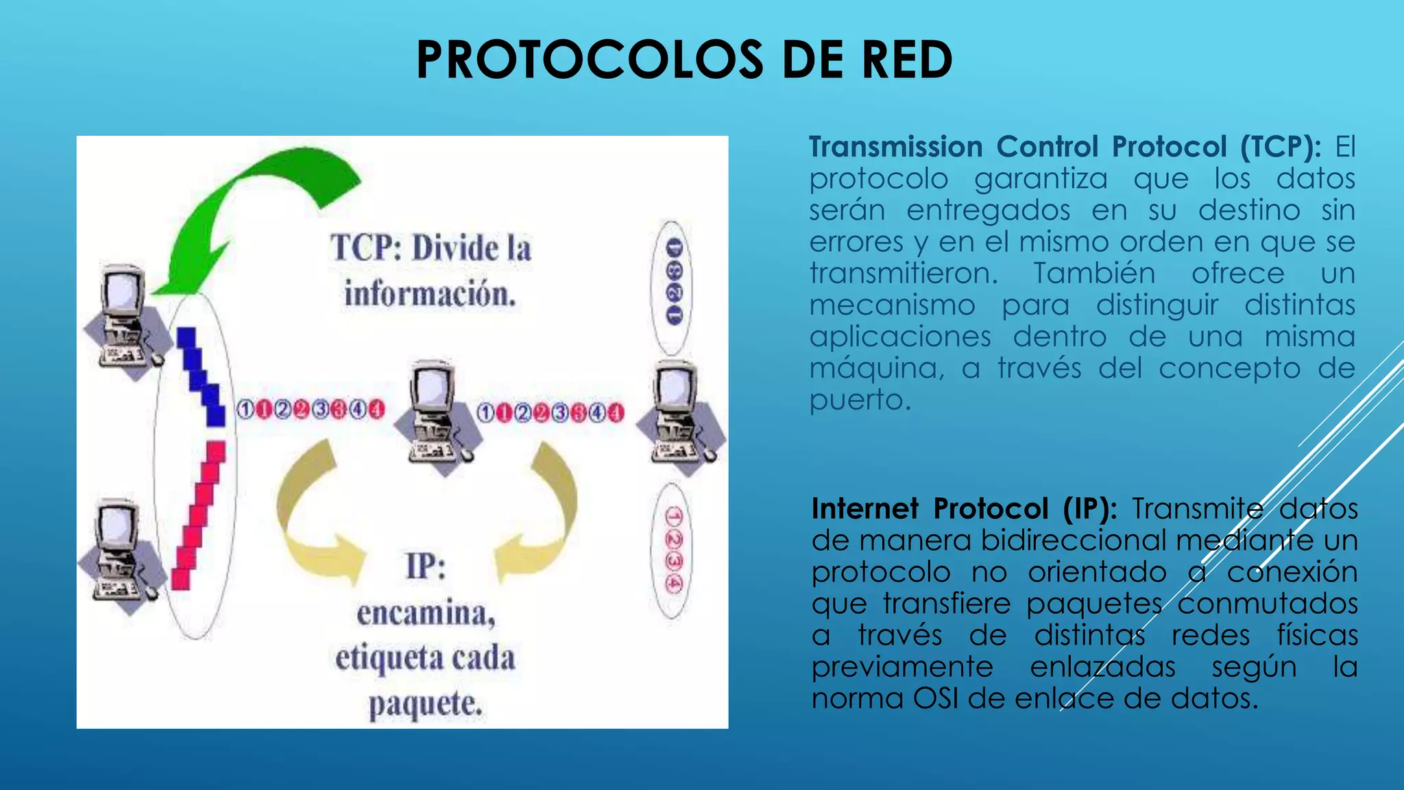 PROTOCOLOS DE RED
Internet Protocol (IP): Transmite datos
de manera bidireccional mediante un
protocolo no orientado a conexión
que transfiere paquetes conmutados
a través de distintas redes físicas
previamente enlazadas según la
norma OSI de enlace de datos.
Transmission Control Protocol (TCP): El
protocolo garantiza que los datos
serán entregados en su destino sin
errores y en el mismo orden en que se
transmitieron. También ofrece un
mecanismo para distinguir distintas
aplicaciones dentro de una misma
máquina, a través del concepto de
puerto.
 