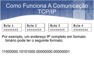 Como Funciona A Comunicação TCP/IP Por exemplo, um endereço IP completo em formato binário pode ter o seguinte formato:  11000000.10101000.00000000.00000001  