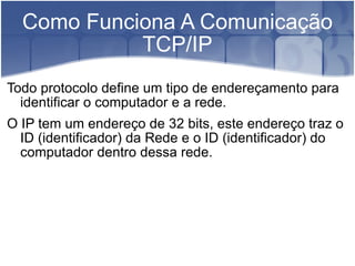Como Funciona A Comunicação TCP/IP ,[object Object],[object Object]
