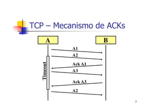 TCP – Mecanismo de ACKs
       A              B
             A1
             A2
   Timeout


             Ack A1
             A3

             Ack A3

             A2

                          7
 