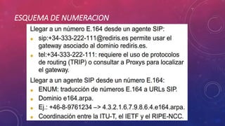 ESQUEMA DE NUMERACION
 