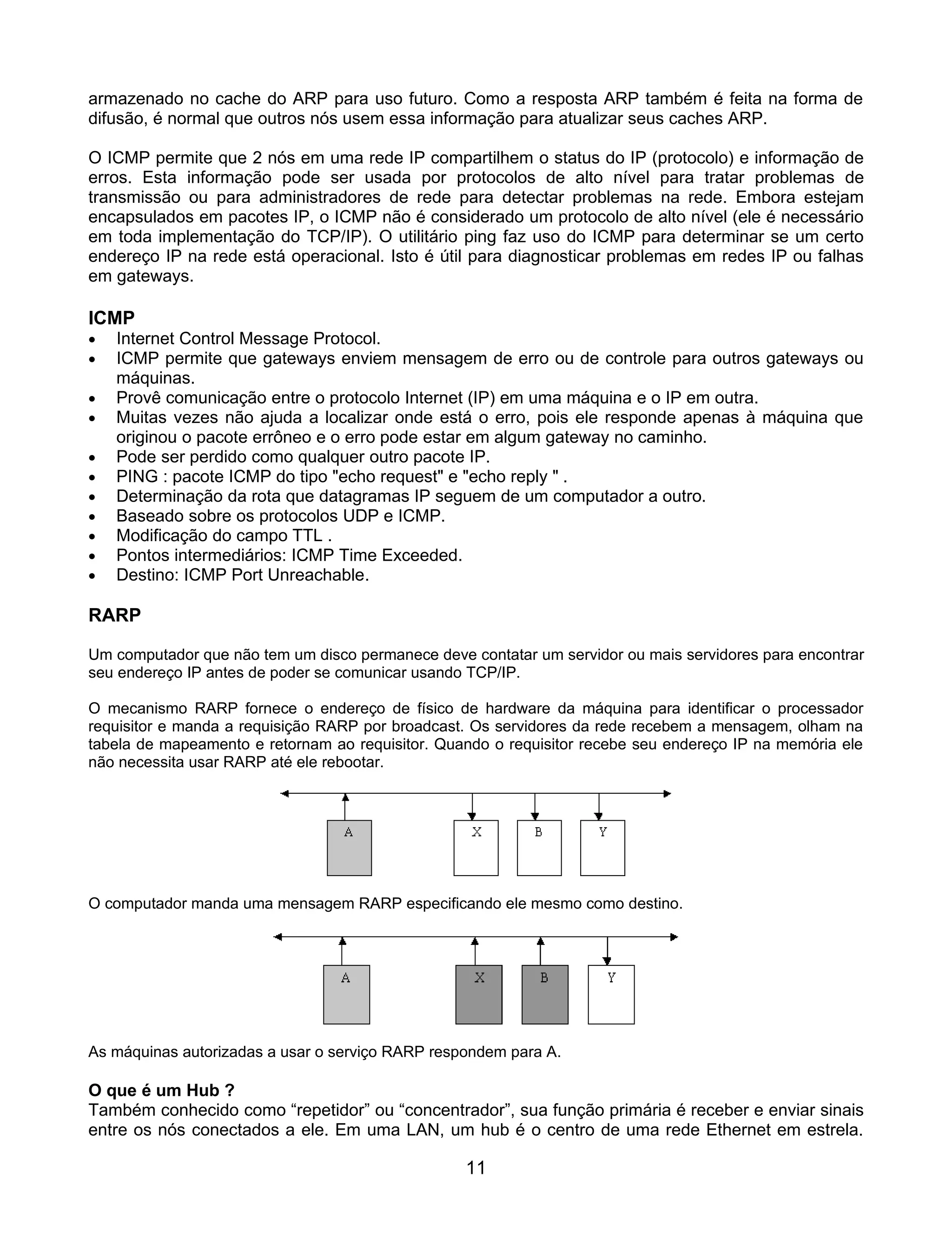 armazenado no cache do ARP para uso futuro. Como a resposta ARP também é feita na forma de
difusão, é normal que outros nós usem essa informação para atualizar seus caches ARP.

O ICMP permite que 2 nós em uma rede IP compartilhem o status do IP (protocolo) e informação de
erros. Esta informação pode ser usada por protocolos de alto nível para tratar problemas de
transmissão ou para administradores de rede para detectar problemas na rede. Embora estejam
encapsulados em pacotes IP, o ICMP não é considerado um protocolo de alto nível (ele é necessário
em toda implementação do TCP/IP). O utilitário ping faz uso do ICMP para determinar se um certo
endereço IP na rede está operacional. Isto é útil para diagnosticar problemas em redes IP ou falhas
em gateways.

ICMP
•   Internet Control Message Protocol.
•   ICMP permite que gateways enviem mensagem de erro ou de controle para outros gateways ou
    máquinas.
•   Provê comunicação entre o protocolo Internet (IP) em uma máquina e o IP em outra.
•   Muitas vezes não ajuda a localizar onde está o erro, pois ele responde apenas à máquina que
    originou o pacote errôneo e o erro pode estar em algum gateway no caminho.
•   Pode ser perdido como qualquer outro pacote IP.
•   PING : pacote ICMP do tipo "echo request" e "echo reply " .
•   Determinação da rota que datagramas IP seguem de um computador a outro.
•   Baseado sobre os protocolos UDP e ICMP.
•   Modificação do campo TTL .
•   Pontos intermediários: ICMP Time Exceeded.
•   Destino: ICMP Port Unreachable.

RARP

Um computador que não tem um disco permanece deve contatar um servidor ou mais servidores para encontrar
seu endereço IP antes de poder se comunicar usando TCP/IP.

O mecanismo RARP fornece o endereço de físico de hardware da máquina para identificar o processador
requisitor e manda a requisição RARP por broadcast. Os servidores da rede recebem a mensagem, olham na
tabela de mapeamento e retornam ao requisitor. Quando o requisitor recebe seu endereço IP na memória ele
não necessita usar RARP até ele rebootar.




O computador manda uma mensagem RARP especificando ele mesmo como destino.




As máquinas autorizadas a usar o serviço RARP respondem para A.

O que é um Hub ?
Também conhecido como “repetidor” ou “concentrador”, sua função primária é receber e enviar sinais
entre os nós conectados a ele. Em uma LAN, um hub é o centro de uma rede Ethernet em estrela.

                                                  11
 