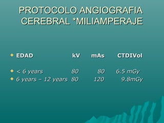 PROTOCOLO ANGIOGRAFIAPROTOCOLO ANGIOGRAFIA
CEREBRAL *MILIAMPERAJECEREBRAL *MILIAMPERAJE
 EDAD kV mAs CTDIVolEDAD kV mAs CTDIVol
 < 6 years 80 80 6.5 mGy< 6 years 80 80 6.5 mGy
 6 years – 12 years 80 120 9.8mGy6 years – 12 years 80 120 9.8mGy
 