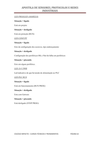 APOSTILA DE SENSORES, PROTOCOLOS E REDES
                       INDUSTRIAIS

LED PROJ(LED AMARELO)

Situação = ligado

Está em projeto

Situação = desligado

Está em proteção (RUN)

LED CONF/PF

Situação = ligado

Erro de configuração dos escravos, tipo endereçamento

Situação = desligado

Configuração dos periféricos OK e Não há falha em periféricos

Situação = piscando

Erro em algum periférico.

LED 24 V PWR

Led indicativo de que há tensão de alimentação no PLC

LED PLC RUN

Situação = ligado

Está em funcionamento (RUN PROG)

Situação = desligado

Esta com Gatware

Situação = piscando

Está desligado (STOP PROG)




COLÉGIO IMPACTO – CURSOS TÉCNICOS E TREINAMENTOS                PÁGINA 63
 